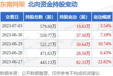 鋼結(jié)構(gòu)網(wǎng)架工程施工利潤(rùn)多少(鋼結(jié)構(gòu)網(wǎng)架工程施工利潤(rùn)多少鋼結(jié)構(gòu)網(wǎng)架工程施工利潤(rùn)多少) 結(jié)構(gòu)工業(yè)裝備施工 第4張 鋼結(jié)構(gòu)網(wǎng)架工程施工利潤(rùn)多少(鋼結(jié)構(gòu)網(wǎng)架工程施工利潤(rùn)多少鋼結(jié)構(gòu)網(wǎng)架工程施工利潤(rùn)多少) 結(jié)構(gòu)工業(yè)裝備施工 第4張
