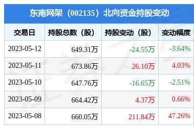 鋼結(jié)構(gòu)網(wǎng)架工程施工利潤(rùn)多少(鋼結(jié)構(gòu)網(wǎng)架工程施工利潤(rùn)多少鋼結(jié)構(gòu)網(wǎng)架工程施工利潤(rùn)多少) 結(jié)構(gòu)工業(yè)裝備施工 第5張 鋼結(jié)構(gòu)網(wǎng)架工程施工利潤(rùn)多少(鋼結(jié)構(gòu)網(wǎng)架工程施工利潤(rùn)多少鋼結(jié)構(gòu)網(wǎng)架工程施工利潤(rùn)多少) 結(jié)構(gòu)工業(yè)裝備施工 第5張