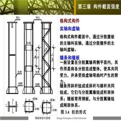 鋼結(jié)構(gòu)設(shè)計原理（《鋼結(jié)構(gòu)設(shè)計原理》:鋼結(jié)構(gòu)設(shè)計原理） 裝飾工裝設(shè)計 第3張