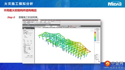 邁達斯鋼結構建模（使用邁達斯軟件進行鋼結構建模的一般步驟）