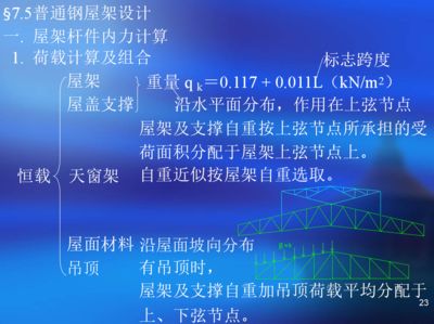 鋼屋架設計時下列有關荷載取值及組合的說法中錯誤的是（鋼屋架設計中如何準確計算鋼屋架荷載標準值）