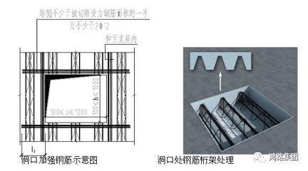 桁架加強(qiáng)筋（桁架加強(qiáng)筋在各個領(lǐng)域有著不可替代的作用）