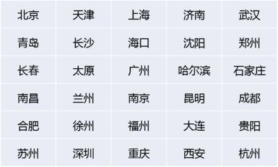 學(xué)校設(shè)計(jì)方案學(xué)生怎么寫范文（學(xué)校設(shè)計(jì)方案學(xué)生范文） 北京鋼結(jié)構(gòu)設(shè)計(jì)問(wèn)答