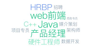 hr架構師招聘（hr架構師招聘信息示例：hr架構師招聘信息示例） 裝飾工裝設計 第4張