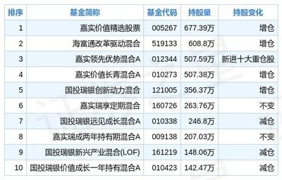 住宅電梯設計壽命要求多少年（住宅電梯的設計壽命通常是多少年？）