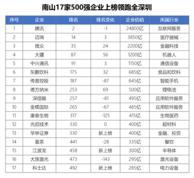 一層樓別墅設計效果圖120平（別墅案例：現(xiàn)代與自然元素的融合） 北京鋼結(jié)構(gòu)設計問答