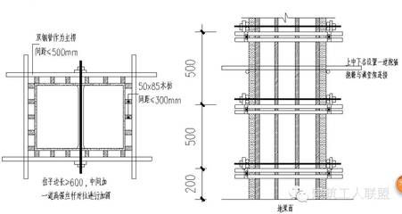 屋面加固施工規范（屋面加固施工安全注意事項）