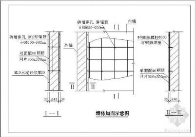 磚混結構墻體的加固措施是什么(磚混結構加固驗收標準) 結構工業鋼結構設計 第4張 磚混結構墻體的加固措施是什么(磚混結構加固驗收標準) 結構工業鋼結構設計 第4張