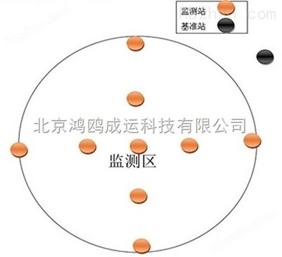 北京市地面沉降規范最新（關于北京市地面沉降規范的最新信息） 結構地下室施工 第3張