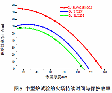 云南鋁模板生產廠家（-云南鋁模板生產廠家價格策略）