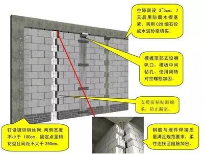 砌體加固規(guī)范最新