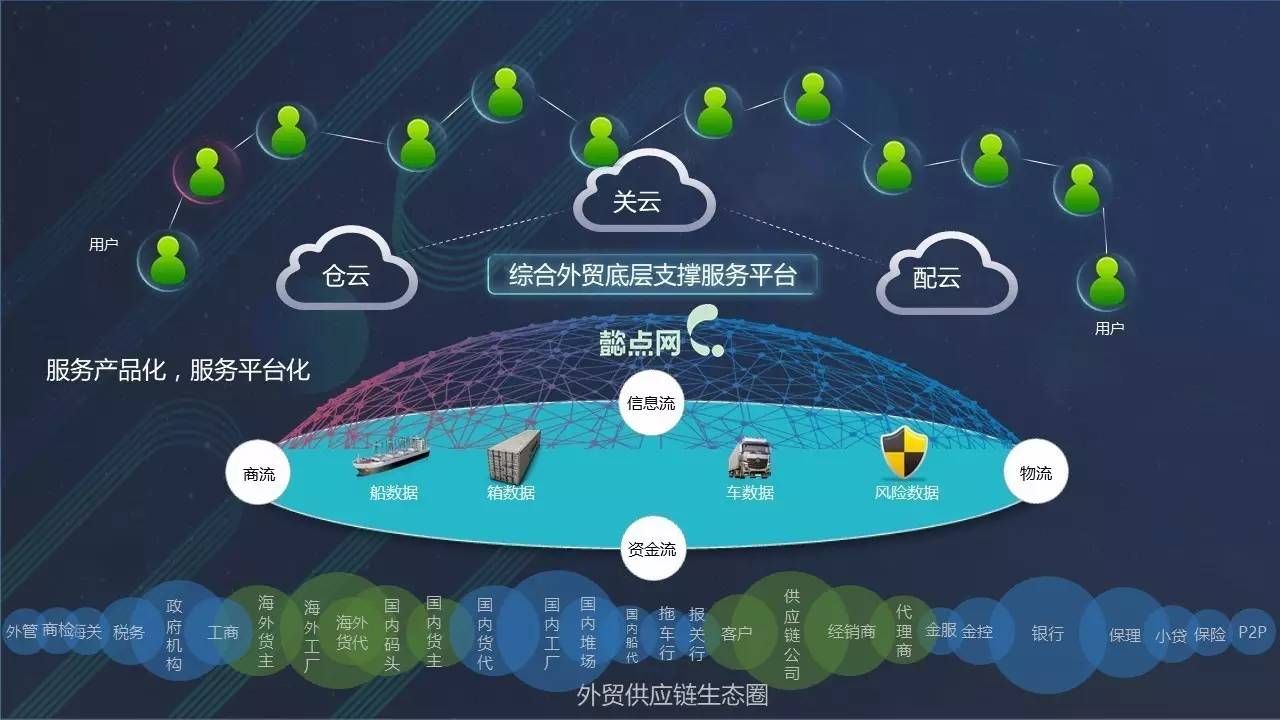 配網設計有前途嗎 結構框架設計 第4張 配網設計有前途嗎 結構框架設計 第4張