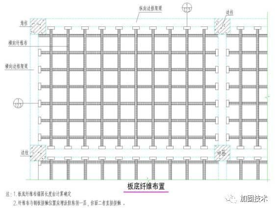 樓板加固設(shè)計(jì)（樓板加固設(shè)計(jì)案例預(yù)應(yīng)力加固設(shè)計(jì)案例預(yù)應(yīng)力加固設(shè)計(jì)） 裝飾家裝設(shè)計(jì) 第5張