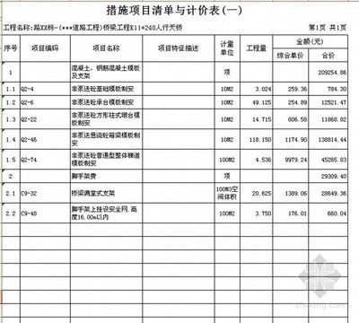 園林工程師難考嗎（關于園林工程師考試的問題）