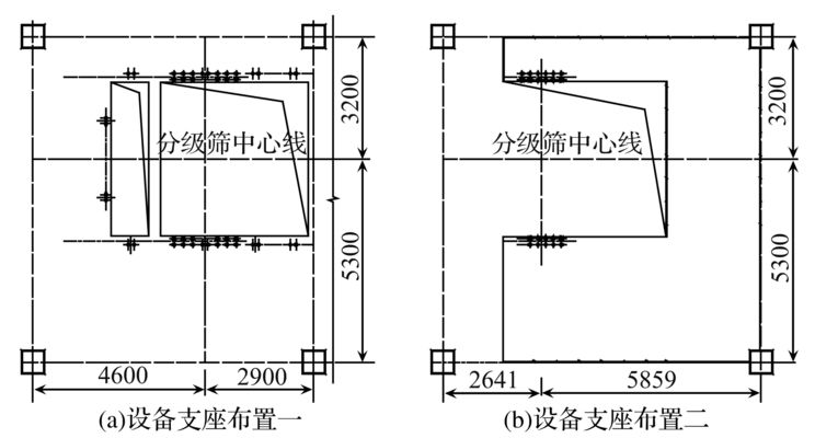 廠房鋼結(jié)構(gòu)設(shè)計設(shè)備動荷載如何考慮（廠房鋼結(jié)構(gòu)設(shè)計設(shè)備動荷載如何考慮廠房結(jié)構(gòu)動力分析案例）