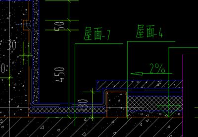 屋面上面多加的一層叫什么層(屋面保護層材料有哪些) 建筑消防設計 第2張 屋面上面多加的一層叫什么層(屋面保護層材料有哪些) 建筑消防設計 第2張