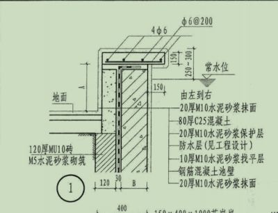 砌體墻加固混凝土厚度要求規范(砌體墻加固混凝土厚度怎么計算) 鋼結構桁架施工 第4張 砌體墻加固混凝土厚度要求規范(砌體墻加固混凝土厚度怎么計算) 鋼結構桁架施工 第4張