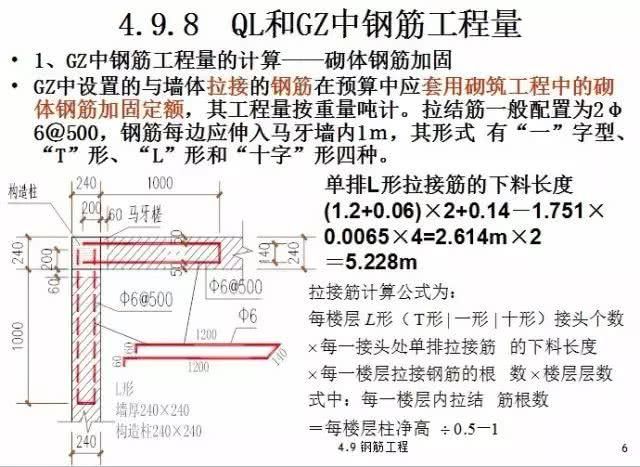 園林綠化施工管理流程方案怎么寫（園林綠化施工管理流程方案）