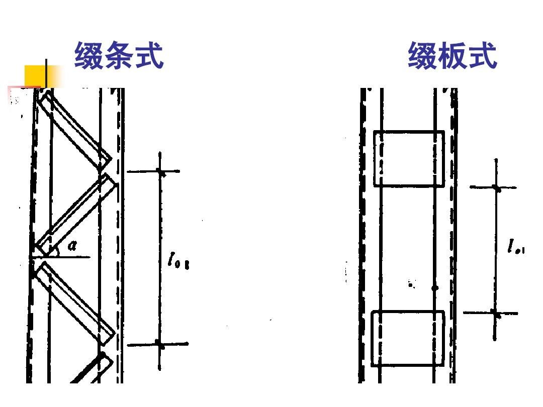 鋼結構壓桿是什么意思