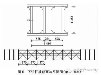 鋼結構壓桿是什么意思 裝飾工裝施工 第5張