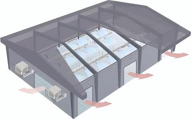 鋼結構廠房建筑設計保溫節能標準