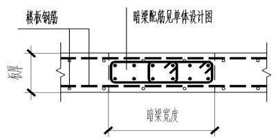 砌體墻怎么加鋼筋的（在砌體墻中添加鋼筋可以顯著提高其結(jié)構(gòu)強(qiáng)度和穩(wěn)定性）