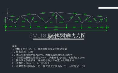 鋼結構屋架內力計算（全跨和半跨荷載組合內力分析）