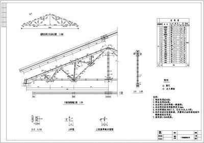 鋼屋架圖紙（多種鋼屋架結(jié)構(gòu)圖紙） 建筑方案設(shè)計(jì) 第3張