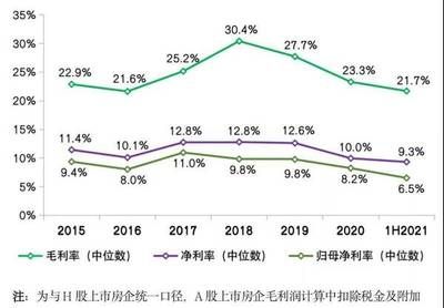 空心樓板多少錢一平方（空心樓板價格計算方法）