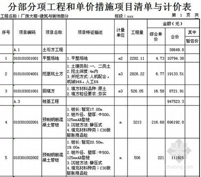 12米高鋼結構廠房造價預算（12米高鋼結構廠房造價影響因素詳解） 建筑方案設計 第5張