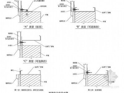 鋼結(jié)構(gòu)加固施工組織設(shè)計(jì) 北京加固設(shè)計(jì) 第3張