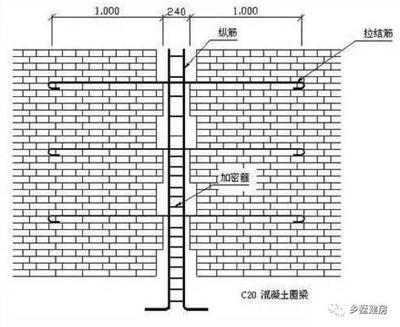 磚混構造柱加固圖片（磚混構造柱加固圖片查詢方法介紹磚混結構房屋加固方法介紹）