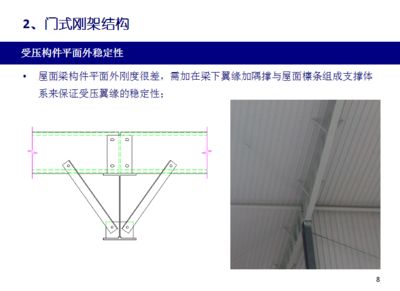 鋼結構受壓區高度（鋼筋混凝土結構受壓區高度計算公式計算公式）