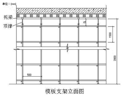 正規(guī)建筑改造加固方案模板（建筑改造加固方案是確保建筑結構安全、耐久性和功能性的重要文件） 結構污水處理池設計 第4張