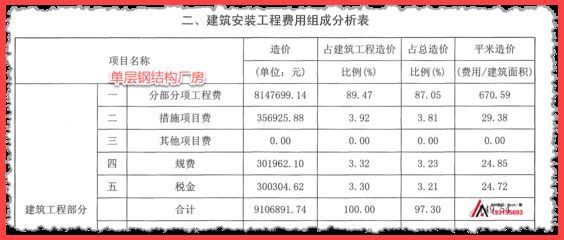 山西鋁塑板設計公司排名前十名有幾家（山西鋁塑板設計公司排名前十） 北京鋼結構設計問答