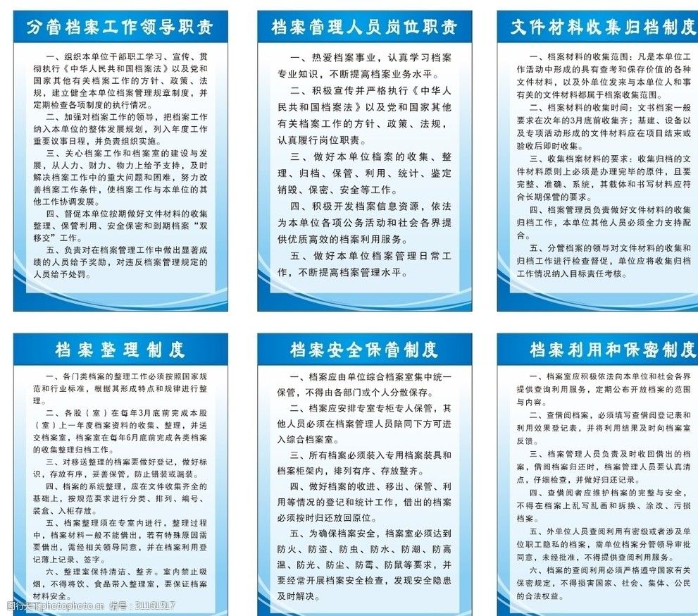 檔案室上墻制度圖片(“檔案室上墻制度圖片”安全管理制度案例和注意事項) 建筑消防施工 第4張 檔案室上墻制度圖片(“檔案室上墻制度圖片”安全管理制度案例和注意事項) 建筑消防施工 第4張