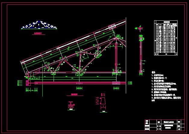 鋼屋架施工圖材料表（鋼屋架施工圖材料表樣本，鋼結構施工安全規(guī)范解讀）