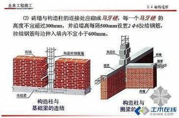 磚混結構構造柱加固示意圖圖片(磚混結構構造柱加固施工安全規范) 鋼結構網架設計 第4張 磚混結構構造柱加固示意圖圖片(磚混結構構造柱加固施工安全規范) 鋼結構網架設計 第4張