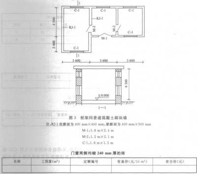 混凝土砌塊墻工程量計算(混凝土砌塊墻工程量計算方法) 鋼結構網架施工 第2張 混凝土砌塊墻工程量計算(混凝土砌塊墻工程量計算方法) 鋼結構網架施工 第2張