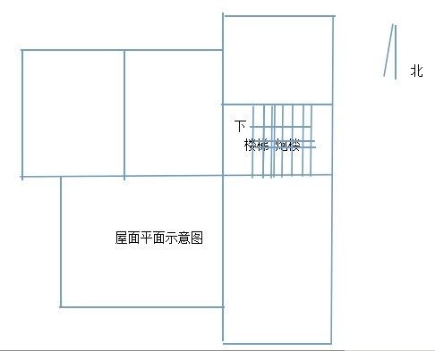 屋面加高做法效果圖大全（屋面加高設(shè)計方法）