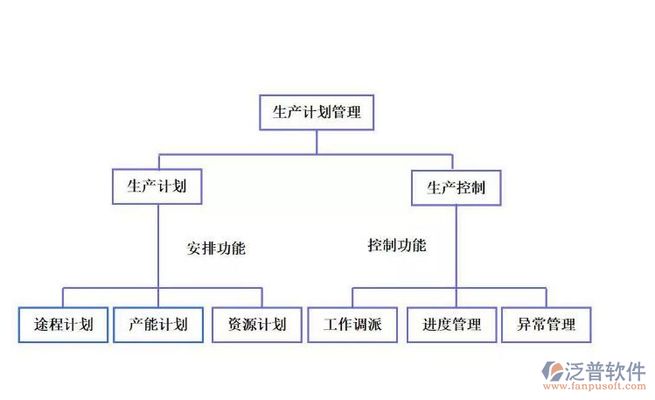 承重墻紅磚和工字鋼在一起紅磚受潮工字鋼會受潮嗎（紅磚受潮會對墻體造成不利影響嗎？） 北京網架設計