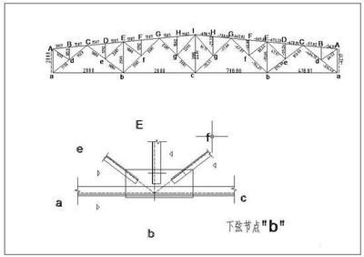 鋼架節(jié)點(diǎn)及屋架節(jié)點(diǎn)的構(gòu)造（鋼架節(jié)點(diǎn)與屋架節(jié)點(diǎn)的區(qū)別）