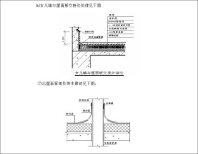 屋面施工方案大全