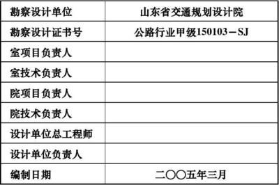 設計單位負責人叫什么（設計交底的關鍵內容有哪些設計交底的關鍵內容有哪些）