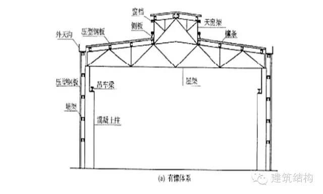 云南全玻幕墻設計公司排名第一名（云南全玻幕墻設計公司排名第一名在客戶服務方面有哪些優勢）