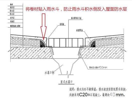 屋面翻邊做法 鋼結(jié)構(gòu)玻璃棧道設(shè)計(jì) 第1張