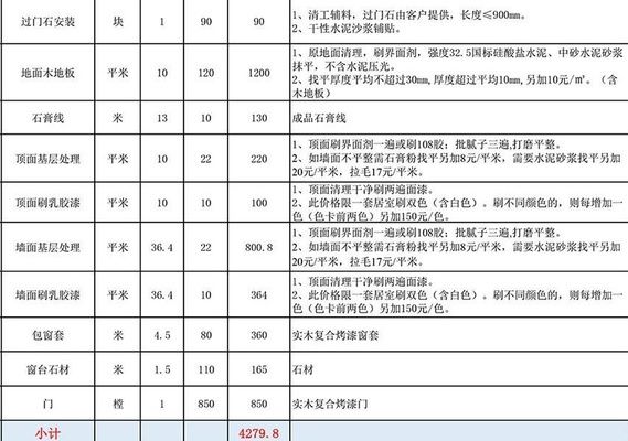 別墅加建價(jià)格（別墅加建價(jià)格受多種因素影響）