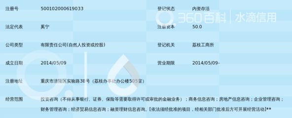 坤達(dá)咨詢有限公司電話（坤達(dá)咨詢有限公司電話聯(lián)系方式）