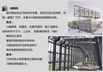 鋼結構房屋建造規范(鋼結構房屋建造規范的主要內容) 鋼結構跳臺設計 第3張 鋼結構房屋建造規范(鋼結構房屋建造規范的主要內容) 鋼結構跳臺設計 第3張