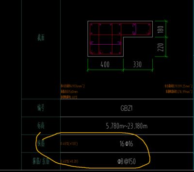 砌磚混凝土比例 結(jié)構(gòu)機(jī)械鋼結(jié)構(gòu)施工 第5張